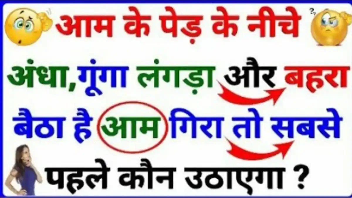 IAS Interview Question